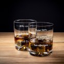 Etui na whisky ze szklankami dla Taty - prezent na Dzień Ojca - na urodziny Etui na whisky ze szklankami dla Taty - prezent na Dzień Ojca - na urodziny