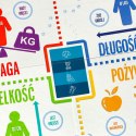 Gra edukacyjna Na tropie gra dla ciekawskich 8+ MULTIGRA Gra edukacyjna Na tropie gra dla ciekawskich 8+ MULTIGRA